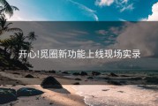 开心!觅圈新功能上线现场实录